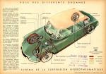 Citroen DS 1954 года